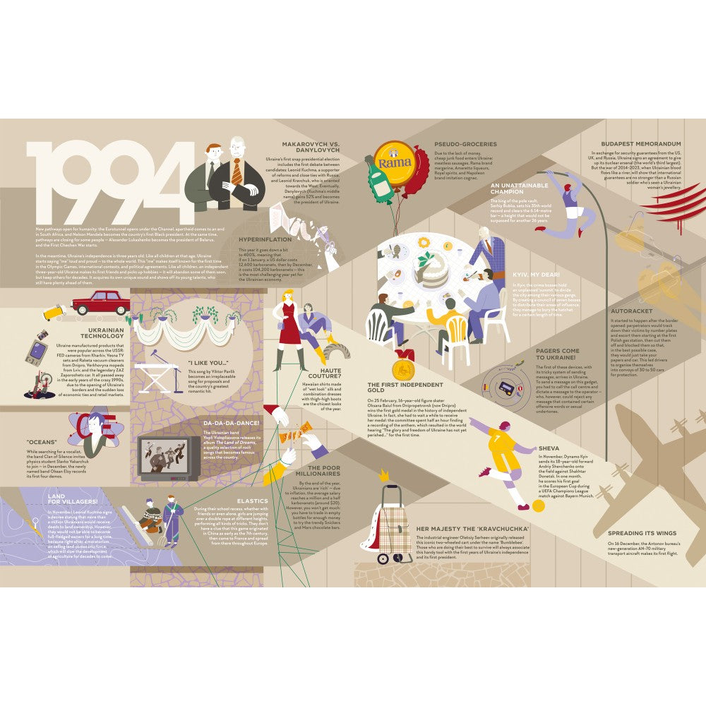 Travelbook. Independent